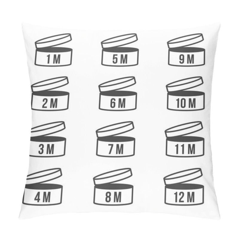 Personality  Expiration Date After Opened Product 1-12 Months, Shelf Life Sign Icon For Label Of Cosmetic Pillow Covers