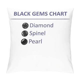 Personality  Gems Black Color Chart Pillow Covers