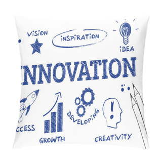 Personality  Innovation Scribble, English Keywords Pillow Covers