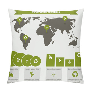 Personality  Ecology Info Graphics Collection, Charts, Symbols, Graphic Pillow Covers