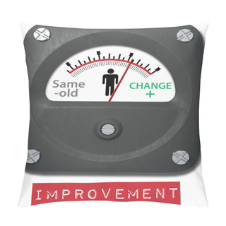 Personality  Measure Person Change On Improvement Meter Pillow Covers