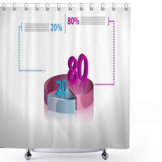 Personality  Set Of Business Cycle Flow Diagrams, Pie Chart For Documents,rep Shower Curtains