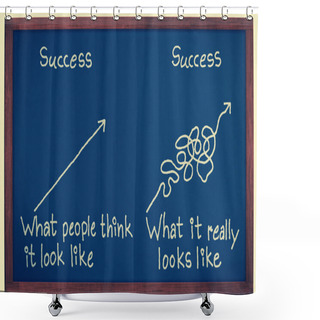 Personality  Success Think And Reality Concept Shower Curtains