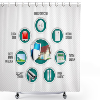 Personality  Home Security System - Motion Detector, Glass Break Sensor, Gas Detector, Cctv Camera, Alarm Siren, Alarm System Concept Shower Curtains