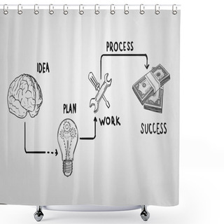 Personality  Tools For Money Making Shower Curtains