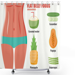 Personality  Flat Belly Foods Infographics Shower Curtains