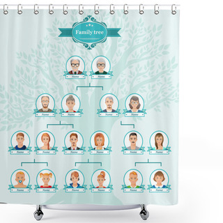 Personality  Genealogical Tree Of Family. Shower Curtains