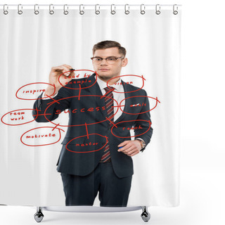 Personality  Handsome Businessman In Glasses Holding Marker Pen Near Lead By Example Lettering On White  Shower Curtains
