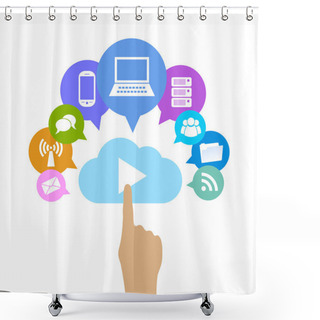 Personality  Cloud Computing Shower Curtains