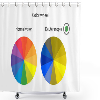 Personality  Vector Illustration, Infographics, Color Wheel, Palette, Normal  Shower Curtains
