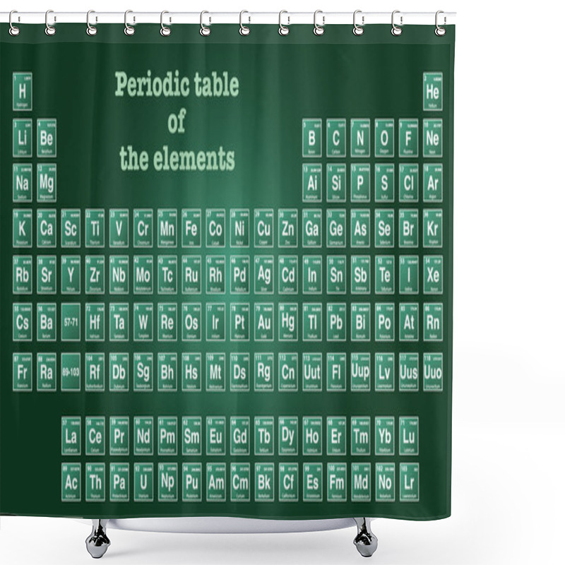 Personality  Periodic Table Of The Elements. Shower Curtains
