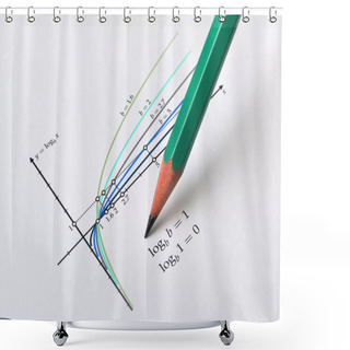 Personality  Logarithm Functions And A Pencil Shower Curtains