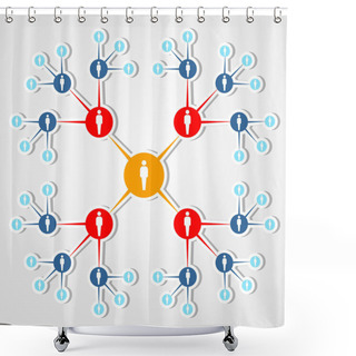 Personality  Social Web Network Marketing Diagram. Shower Curtains