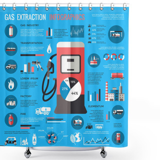 Personality  Natural Gas Extraction Infographics Shower Curtains