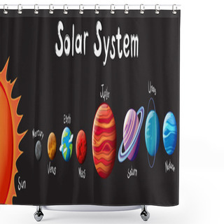 Personality  The Solar System Shower Curtains