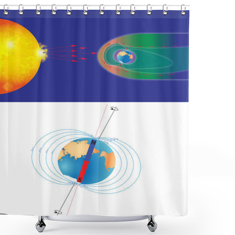 Personality  Earth's Magnetic Field And The Surface Magnetic Field Shower Curtains