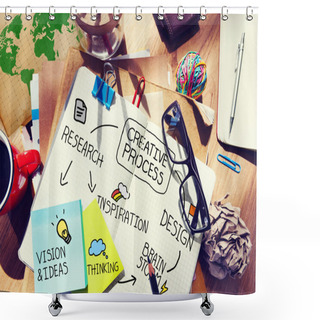 Personality  Creative Process Concept Shower Curtains