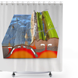 Personality  3d Illustration Of A Scientific Ground Cross-section To Explain Subduction And Plate Tectonics Shower Curtains