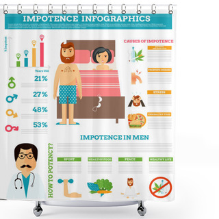 Personality  Impotence Problems People Relationship Difficulties, Conflict And Family Concept Vector Illustration. Shower Curtains