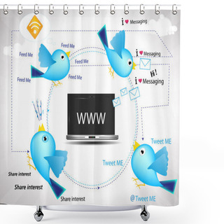 Personality  Twitter Birds Displaying Concept Of New Media Communication . Shower Curtains