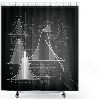 Personality  Hand Pointing Standard Deviation Diagram With Sample Size Chart Shower Curtains