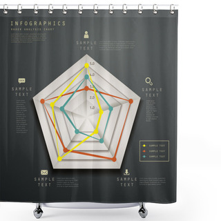 Personality  Abstract Radar Chart Infographics Shower Curtains