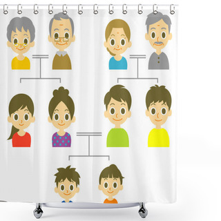 Personality  Family Tree Shower Curtains