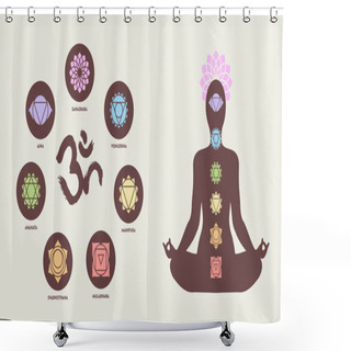 Personality  Chakra Icons With Human Silhouette Doing Yoga Pose Shower Curtains