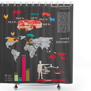 Personality  Vector Infographic Elements For Export. Shower Curtains