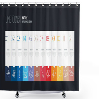 Personality  Infographic Design With 12 Options. Stroke Line Icons Such As Ob Shower Curtains