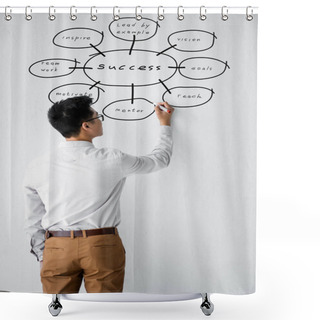 Personality  Back View Of Seo Manager Writing On Wall With Illustration Of Concept Words Of Success  Shower Curtains