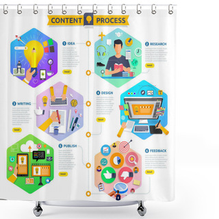 Personality  Flat Design Concept Content Marketing Process Start With Idea, T Shower Curtains