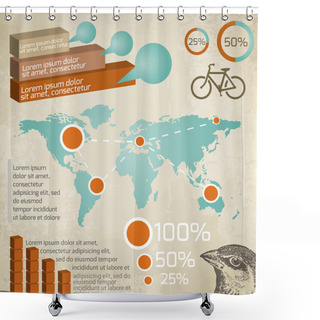 Personality  Infographics Illustration Of Transportation Shower Curtains