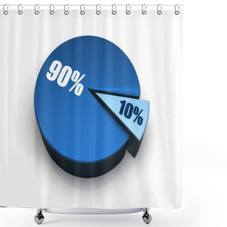 Personality  Blue Pie Chart With Ten And Ninety Percent, 3d Render Shower Curtains