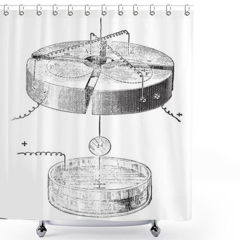 Personality  Electrometer Symmetrical (quadrants, Needle, Vase Mirror Sulfuric Acid), Built By Mr. Carpentier, Vintage Engraved Illustration. Industrial Encyclopedia E.-O. Lami - 1875 Shower Curtains