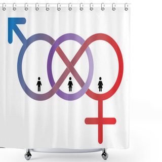 Personality  An Sign Of Woman Male Gender Illutrator Shower Curtains