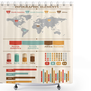 Personality  Retro Infographics Set. World Map And Information Graphics Shower Curtains