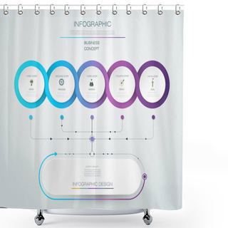 Personality  Vector Infographic Label Design With Icons And 5 Options Or Steps. Shower Curtains