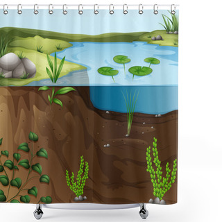 Personality  A Pond Ecosystem Shower Curtains