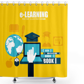 Personality  E-learning  Shower Curtains
