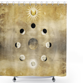 Personality  Lunar Phases In Circular Shower Curtains