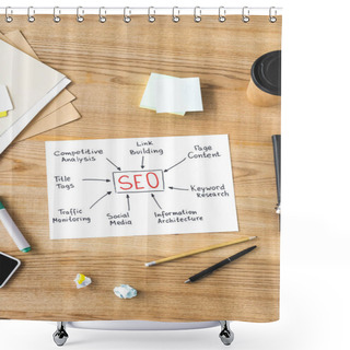 Personality  Top View Of Paper With Concept Words Of Seo, Pen, Pencil, Marker, Crumpled Papers, Sticky Notes, Paper Cup On Wooden Table  Shower Curtains