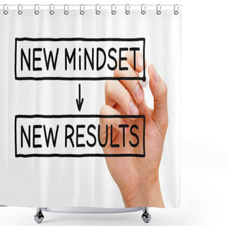 Personality  New Mindset New Results Shower Curtains