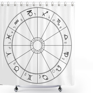 Personality  Zodiac Circle, Astrological Chart, Showing Twelve Star Signs, And Belonging Planet Symbols. Wheel Of The Zodiac, Used In Modern Horoscopic Astrology, With 360 Degree Division And Houses. Illustration. Shower Curtains