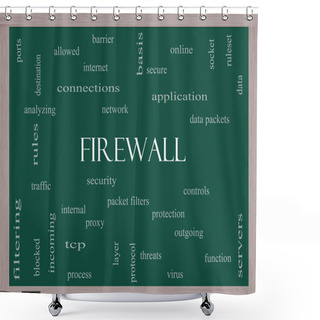 Personality  Firewall Word Cloud Concept On A Blackboard Shower Curtains