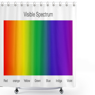 Personality  Visible Spectrum Of Light. Shower Curtains