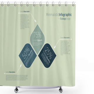 Personality  Minimalistic Infographic For Eclology Usage Shower Curtains