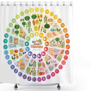 Personality  Vitamins Food Sources Shower Curtains