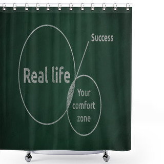Personality  Your Comfort Zone Shower Curtains