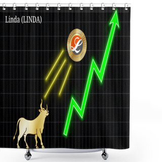 Personality  Bullish Linda (LINDA) Cryptocurrency Chart Shower Curtains